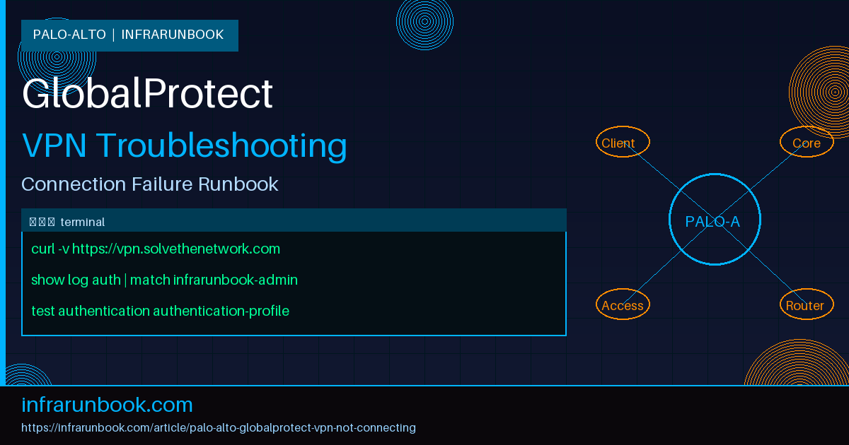 Palo Alto GlobalProtect VPN Not Connecting