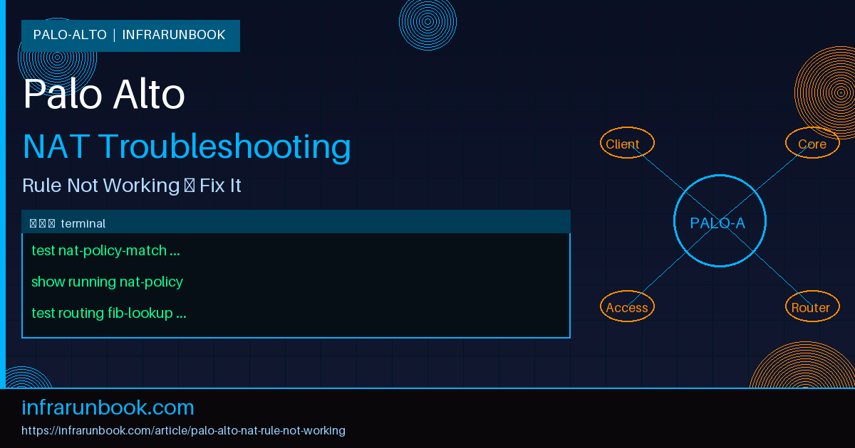 Palo Alto NAT Rule Not Working