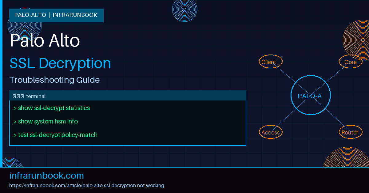 Palo Alto SSL Decryption Not Working