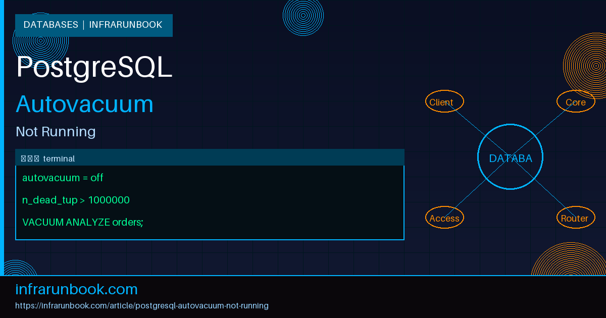 PostgreSQL Autovacuum Not Running