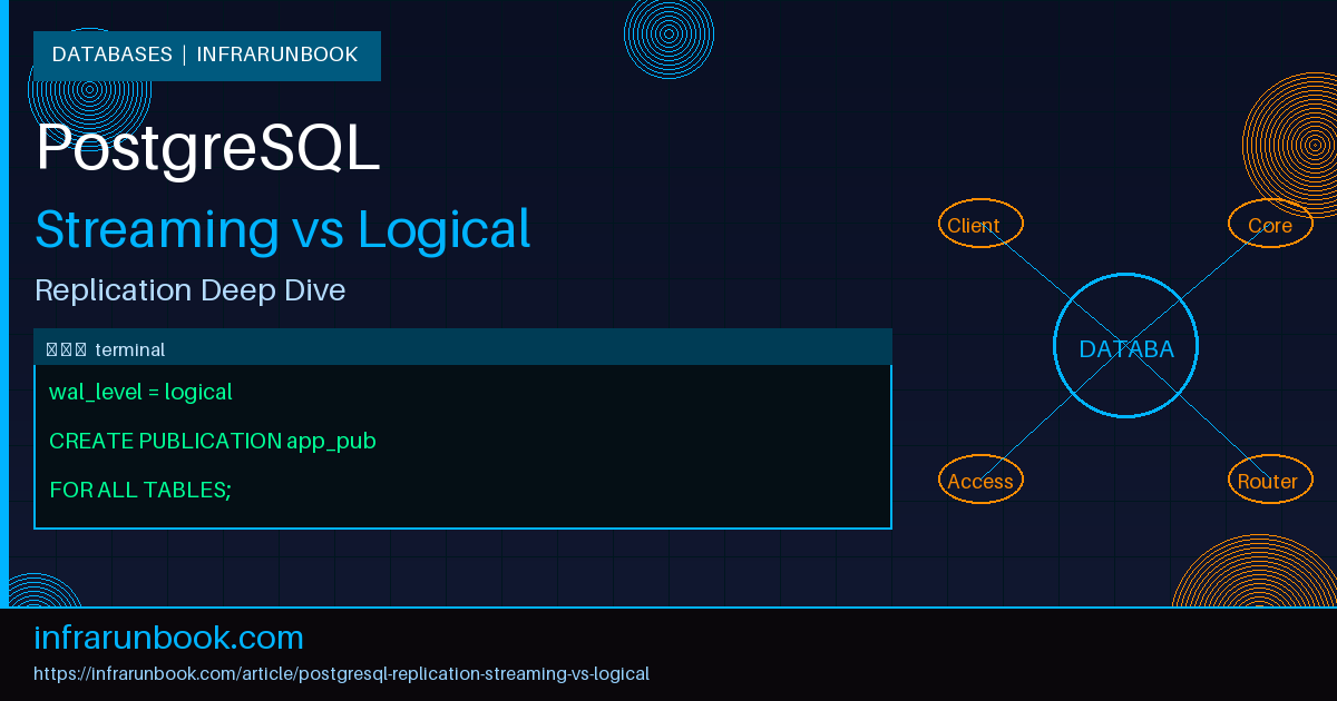 PostgreSQL Replication Streaming vs Logical