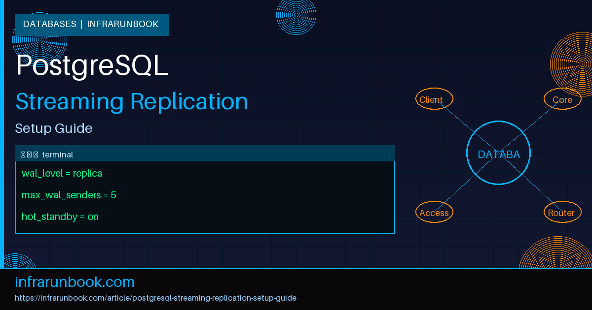 PostgreSQL Streaming Replication Setup Guide