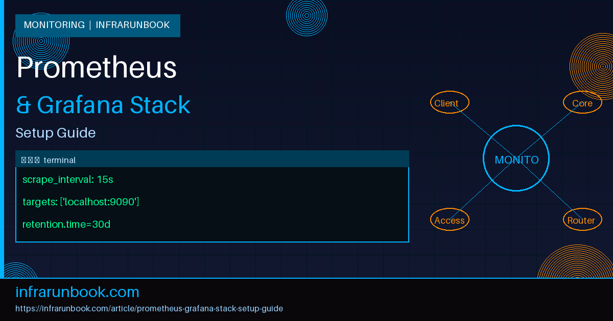 Prometheus and Grafana Stack Setup Guide