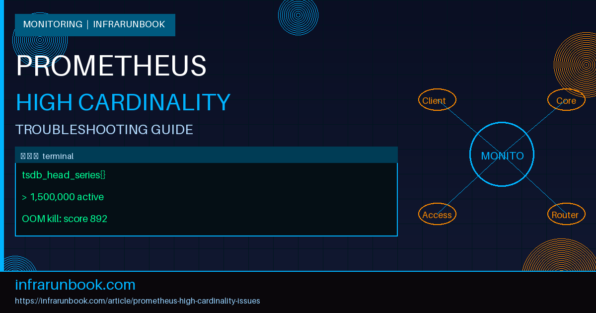 Prometheus High Cardinality Issues