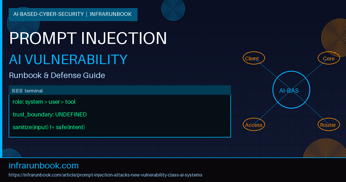 Prompt Injection Attacks: The New Vulnerability Class in AI Systems