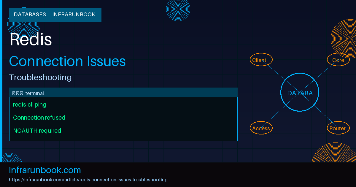 Redis Connection Issues Troubleshooting