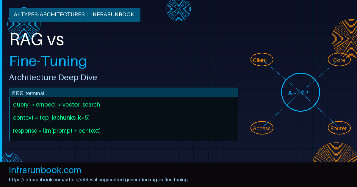 What Is Retrieval-Augmented Generation (RAG) and How Does It Differ From Fine-Tuning?