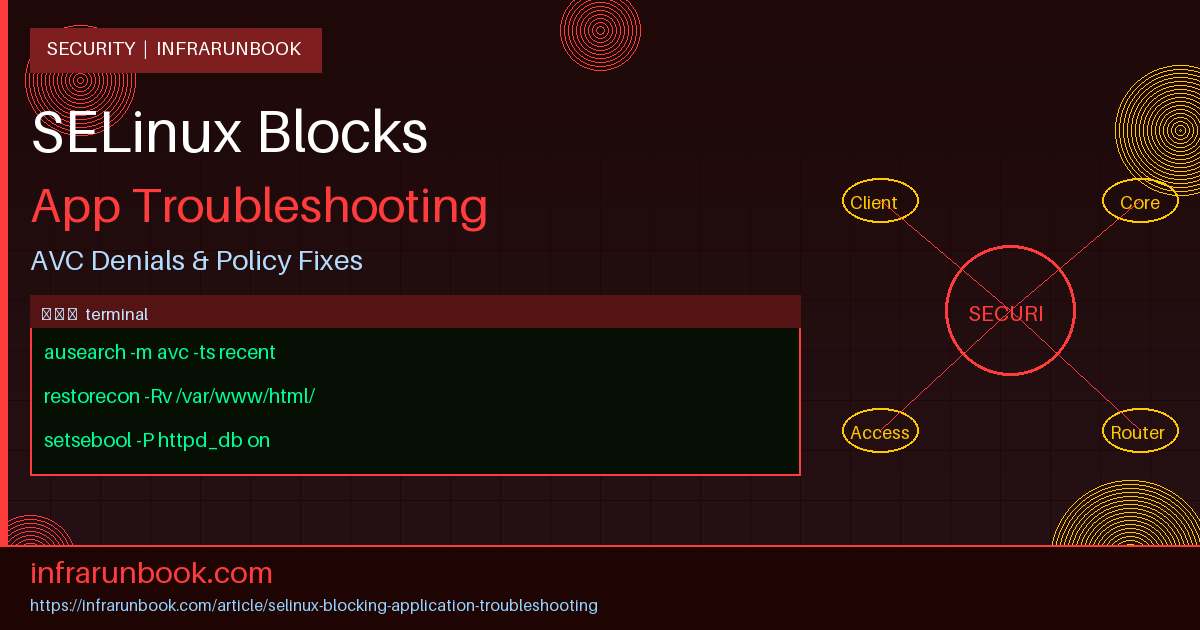 SELinux Blocking Application Troubleshooting