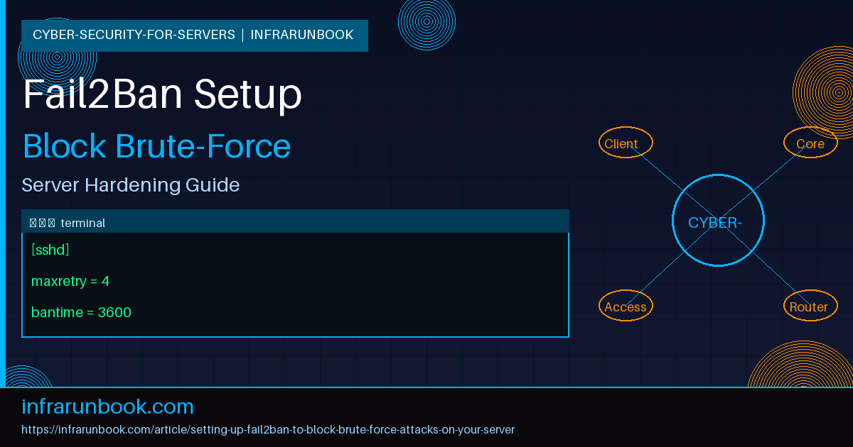 Setting Up Fail2Ban to Block Brute-Force Attacks on Your Server