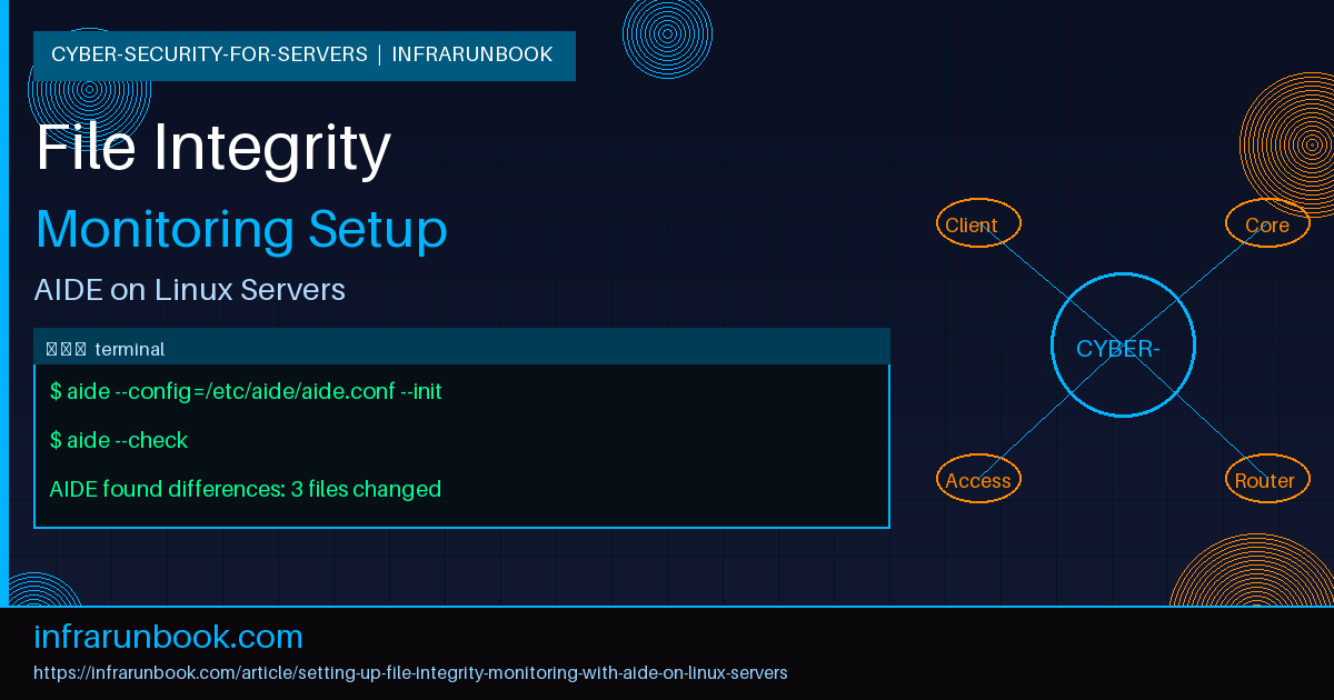 Setting Up File Integrity Monitoring With AIDE on Linux Servers
