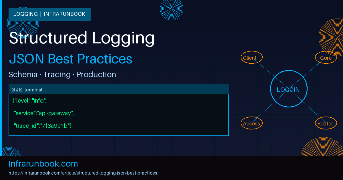 Structured Logging JSON Best Practices