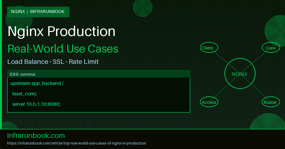Top Real-World Use Cases of Nginx in Production