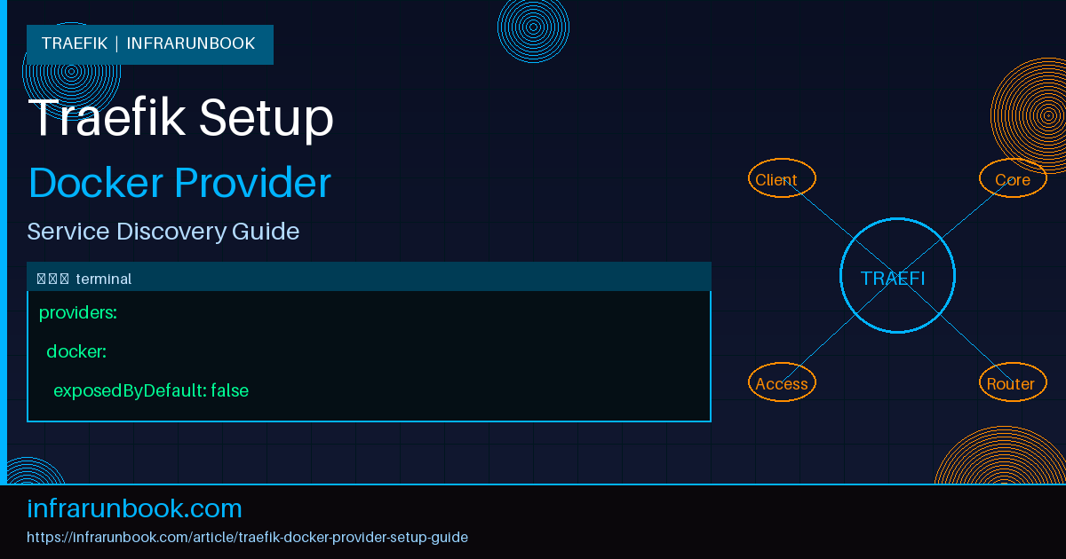 Traefik Docker Provider Setup Guide