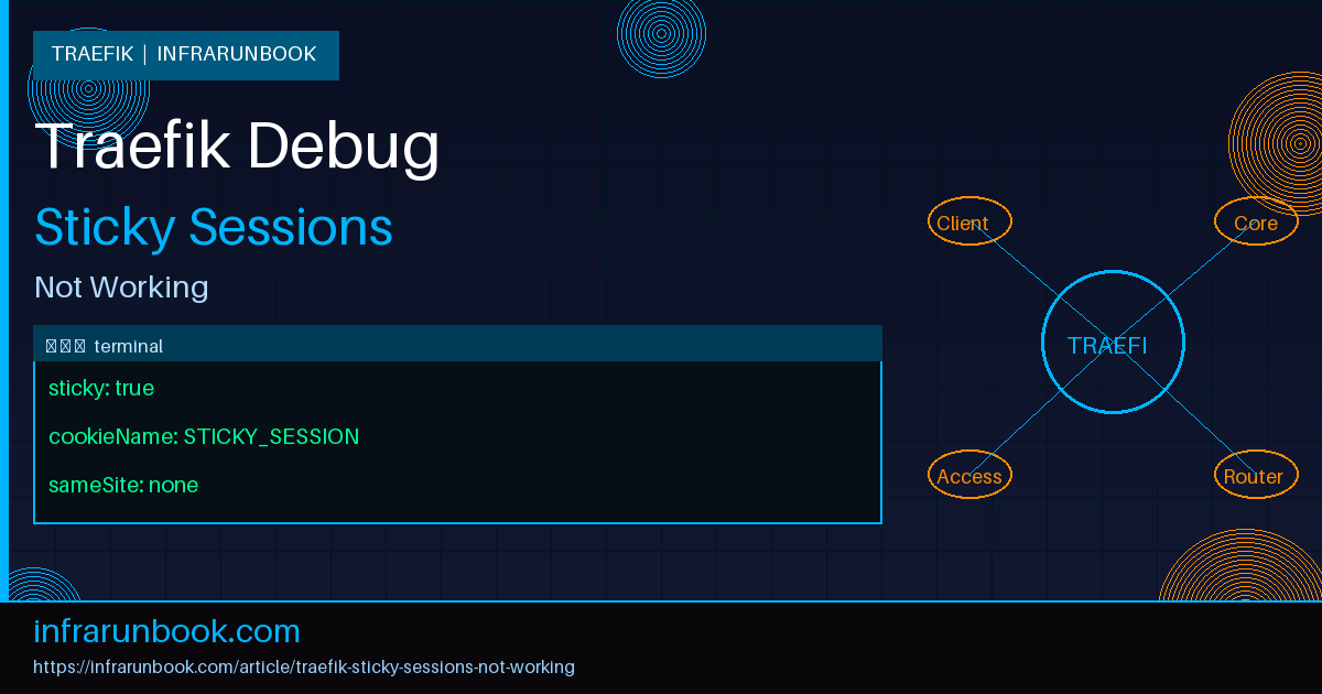 Traefik Sticky Sessions Not Working
