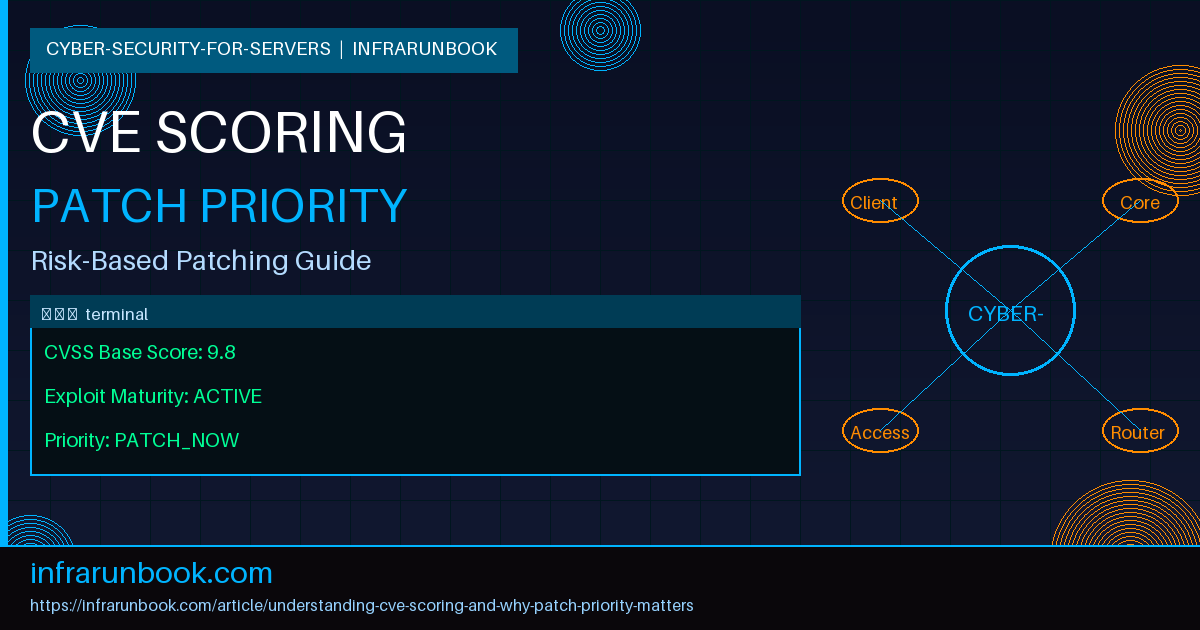 Understanding CVE Scoring and Why Patch Priority Matters