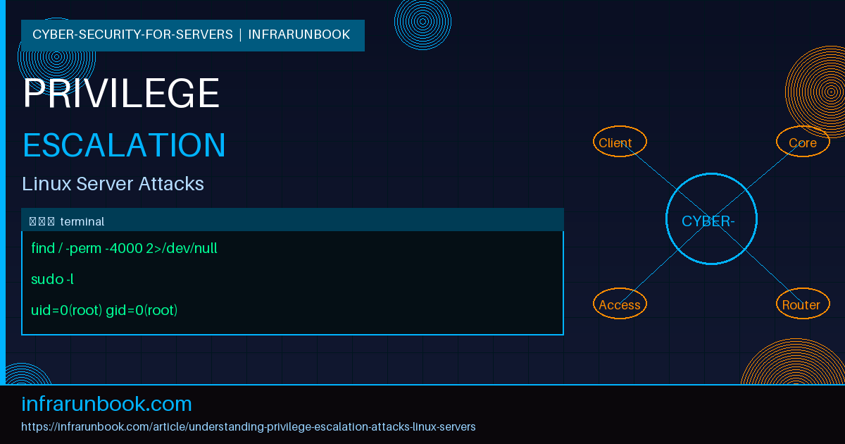 Understanding Privilege Escalation Attacks on Linux Servers