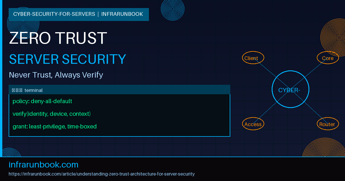 Understanding Zero-Trust Architecture for Server Security