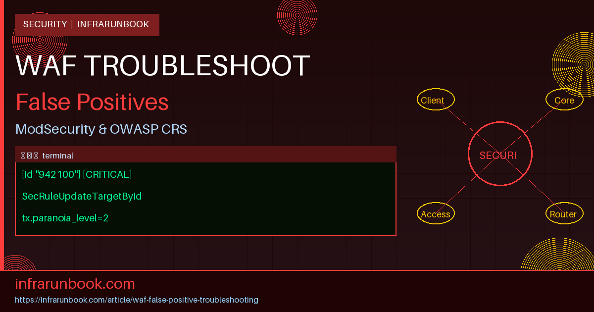 WAF False Positive Troubleshooting