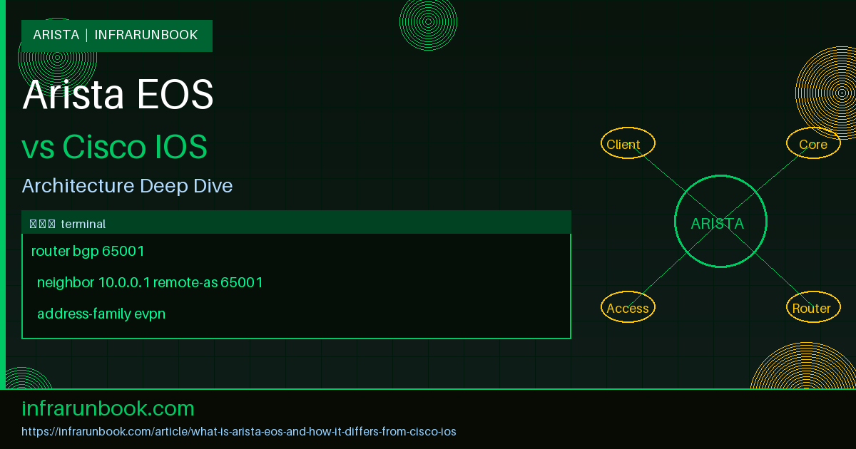 What Is Arista EOS and How It Differs from Cisco IOS
