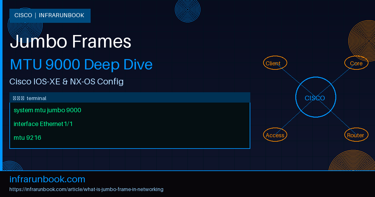 What Is Jumbo Frame in Networking and Why It Matters