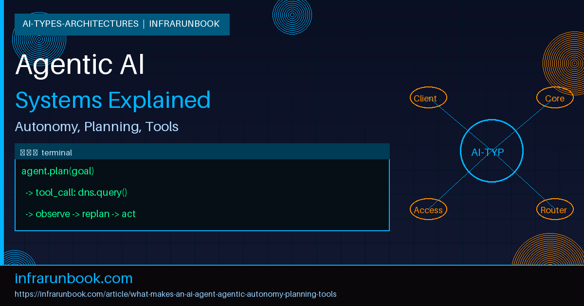 What Makes an AI Agent "Agentic"? Autonomy, Planning, and Tools Explained
