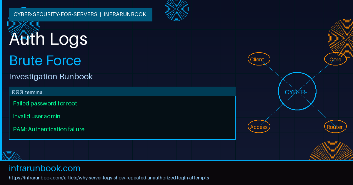 Why Your Server Logs Show Repeated Unauthorized Login Attempts